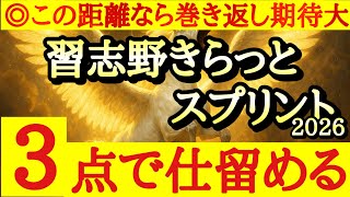 【習志野きらっとスプリント2026】最終予想！！◎は得意距離に戻って反撃濃厚のあの馬！
