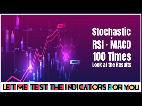 Highly Profitable Stochastic + RSI + MACD Trading Strategy [Tested 100 Times]