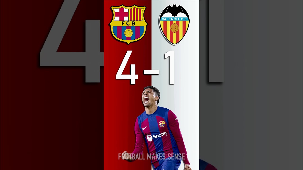 FC Barcelona vs Valencia : LALIGA EA Sports Score Predictor - hit pause or screenshot