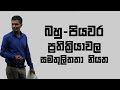 Cover of බහු-පියවර ප්‍රතික්‍රියාවල සමතුලිතතා නියත