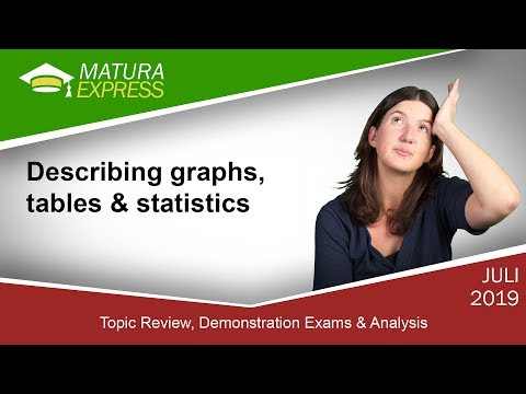 Describing graphs, tables & statistics - Zentralmatura Englisch September 2019 #21