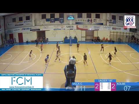 U18 - #GSO VILLA CORTESE  - KOLBE