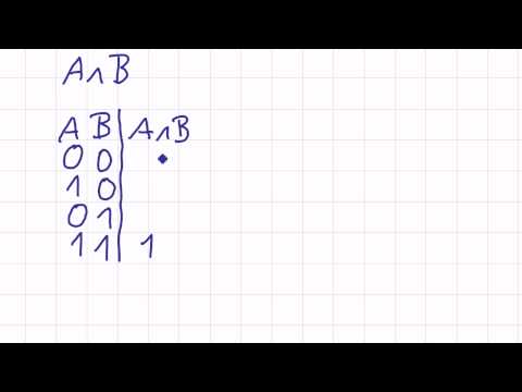 Mathematics for Computer Science Students 5 - Propositional Logic: And(Conjunction) and Or(Disjun...