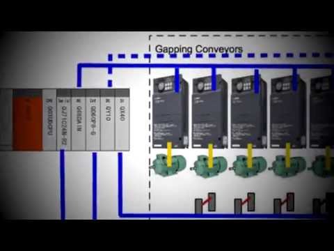 Mechanical Power Transmission System Training