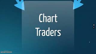 Chart Patterns and Practical Trading Stats