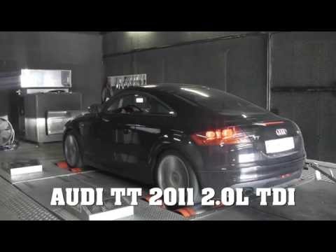 comment augmenter la puissance d'une audi tt