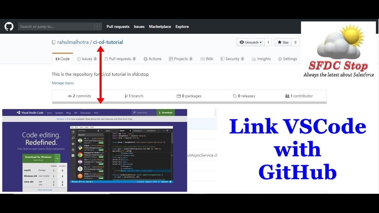 How to connect VSCode Salesforce Project to GitHub ? | Getting Started with Version Control System