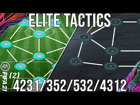 META TOTS ELITE TACTICS POST PATCH 4231/532/352/4312 Set Up To Get More Wins & Get Elite - FIFA 21