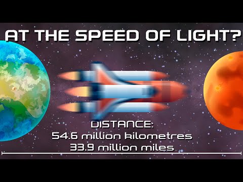 How Long Is A Trip To The Moon (or Mars) At The Speed Of Light?