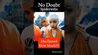 No Doubt: Spiderwebs How Much Has it Earned #spotify #nodoubt #gwenstefani #alternativemusic #money