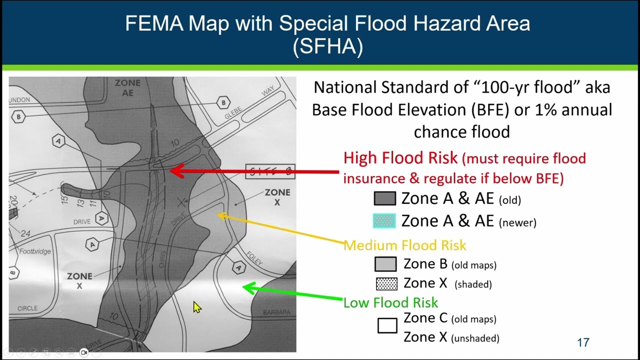 Floodplain Management Basics