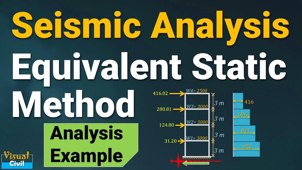Seismic Analysis by Equivalent Static Analysis Method Using IS:1893 (Part-1) 2016