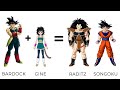 Dragon Ball Parent And Child DB DBZ DB Super