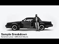 Sample Breakdown GNX By Kendrick Lamar Full Album