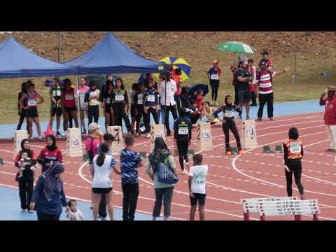 P15 Saringan 1 2 3 KEJOHANAN OLAHRAGA RAKAN MUDA POWPKL/RAKAN MUDA/MSWP/MILO 2025