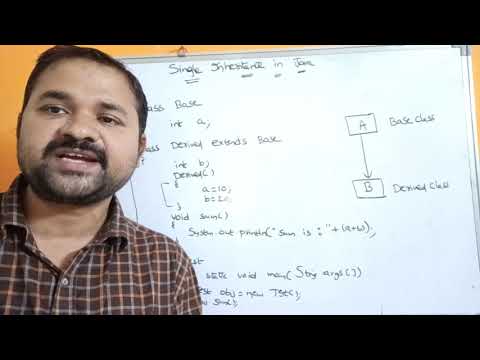 Drawbacks of Procedure Oriented Programming Disadvantages of pop