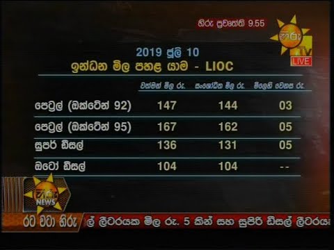 Hiru News 9.55 PM | 2019-07-10