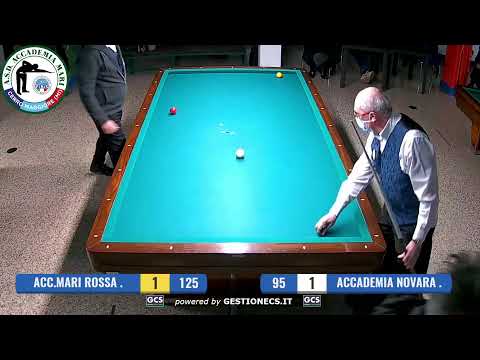 ACC.MARI ROSSA VS ACCADEMIA NOVARA