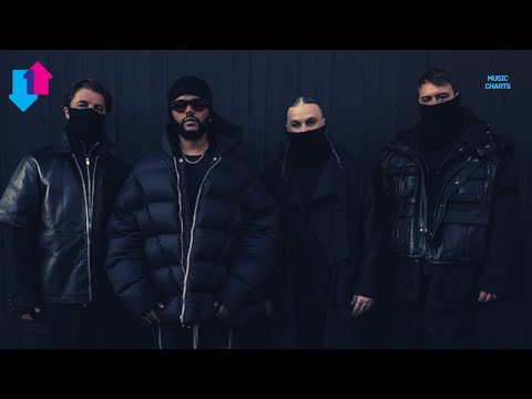 Top 40 Songs Of The Week - November 6, 2021 (UK Singles Chart)