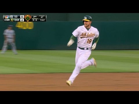 SD@OAK: Zobrist legs out standup triple in the 3rd