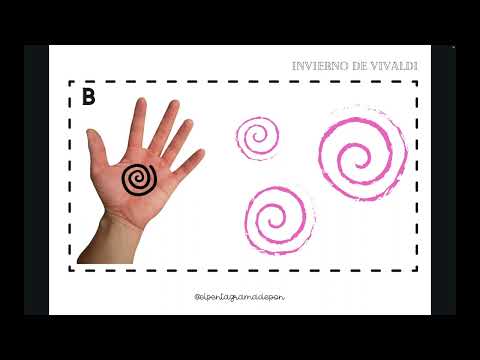 Ritmograma "Invierno" de Antonio Vivaldi