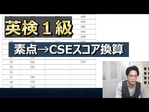 最新版【2026-2 英検1級】Writingで何点取れば合格できそう?素点→CSEの換算表をお見せします