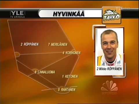 Tahko - Sotkamo 2007 2. finaali (part 1/5)