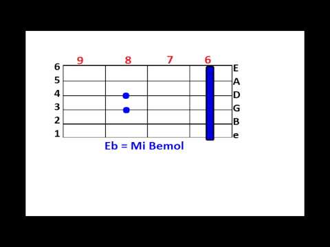 download lagu mp3 mp4 Somos Libres Acordes, download lagu Somos Libres Acordes gratis, unduh video klip Somos Libres Acordes