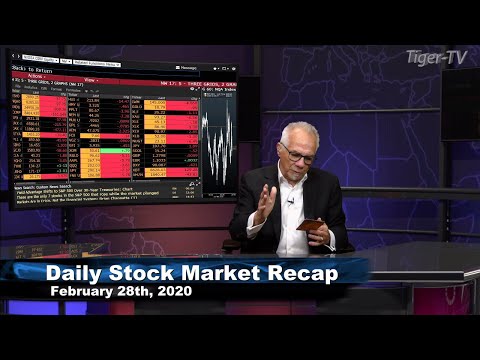 February 28th, Daily Stock Market Recap with Tom O'Brien - 2020