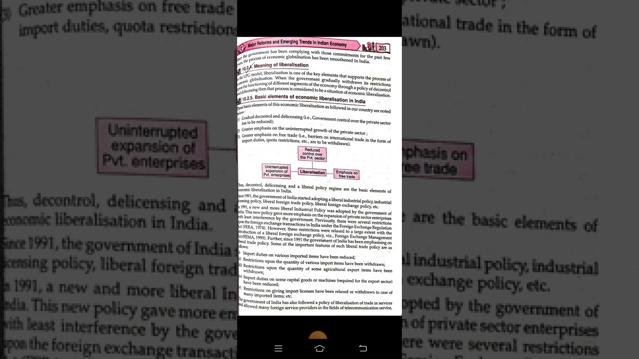 Class-IX/Major Reforms and Emerging Trends in Indian Economy/LPG Model