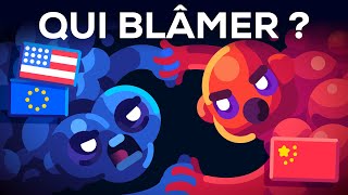 Qui est responsable du changement climatique ? - Qui doit arranger les choses ?