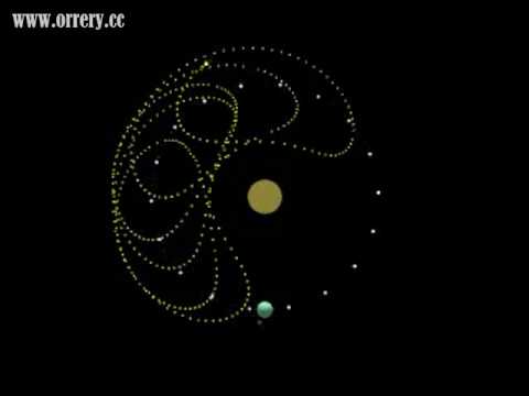 Near-Earth Asteroid 3753 Cruithne,good