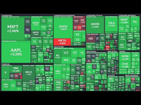 June 21st 2022 Stock Market Recap