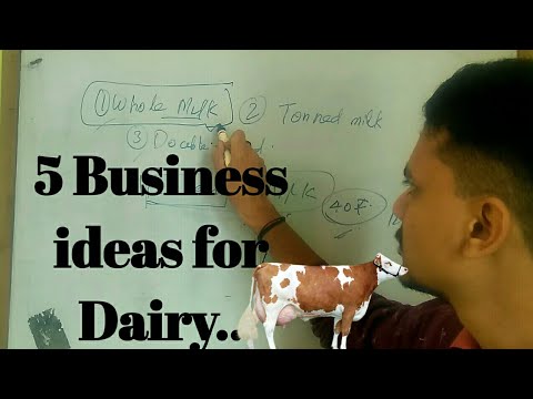 , title : 'Top 5 Business ideas for Dairy...'