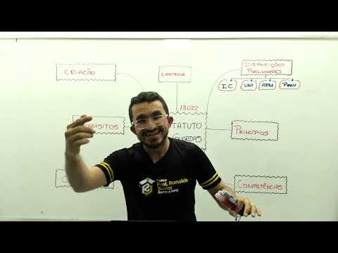 GENERAL STATUTE OF THE GUARDS | Prof. Ronaldo Jr.