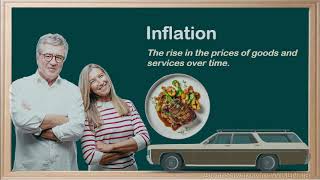 _WCLN - Math - Investing 3 - Inflation and Time Value of Money