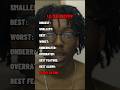 Lil Tecca Review Liltecca Rap Music