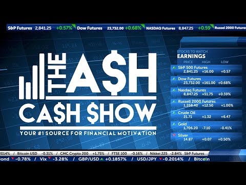 6.12.20 TACS - Up & Down Stocks, Reopening Effects on the Economy, Starbucks Bans BLM + Ask Ash Cash
