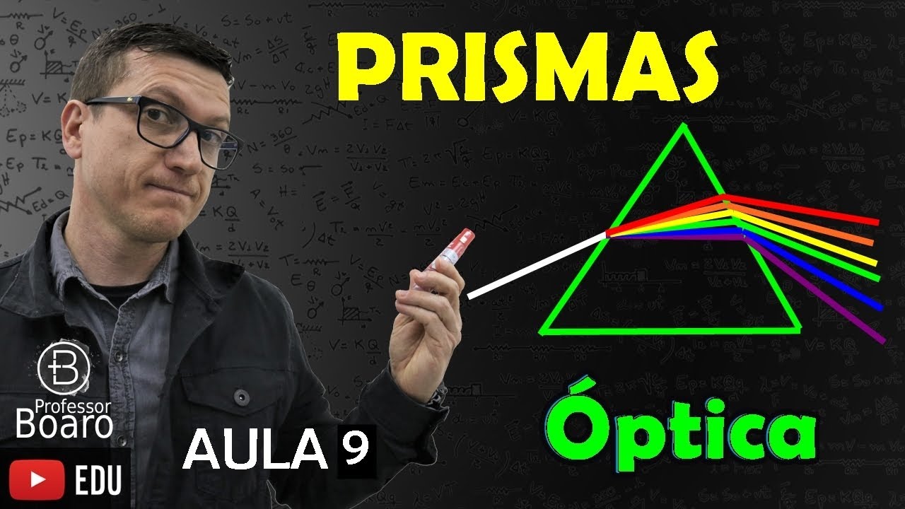 PRISMAS - ÓPTICA - (TEORIA + EXERCÍCIOS) -  AULA 9