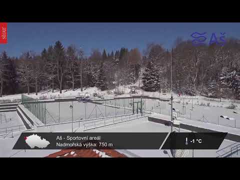 Panorama – živé vysílání