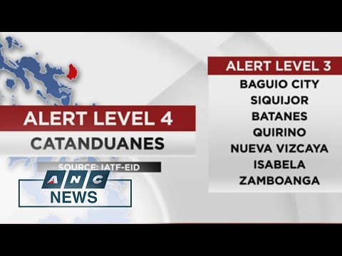 Catanduanes placed under COVID-19 Alert Level 4 | ANC