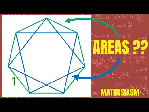 The SECRET Ratio of Areas of Regular Heptagon to Heptagram (7-pointed star)
