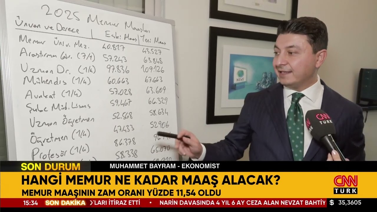 Hangi Memur Ne Kadar Maaş Alacak? Zam Oranı Belli Oldu...