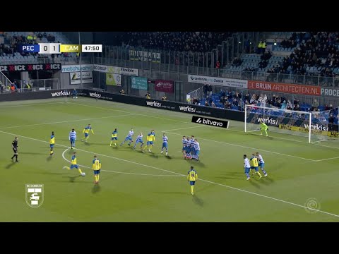 Alle doelpunten van het jaar 2021