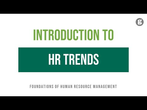 Introduction to Managing Human Resources