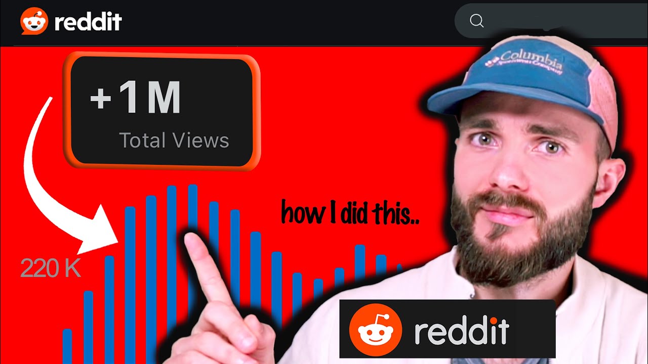 How I hacked growth on Reddit to build a $1M SaaS