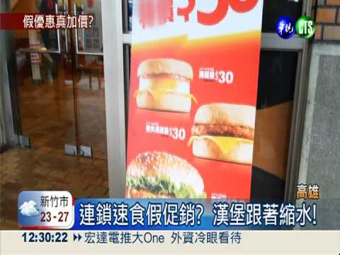 連鎖速食假促銷? 漢堡跟著縮水!