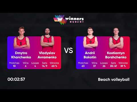 22:10 M. Kyselov / R. Voloshchuk - A. Lylo / O. Bilyk 12.11.2022 | Winners Beach Volleyball