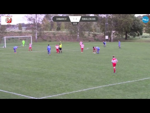 MATCH: Danmarks IF - Runhällens BoIS
