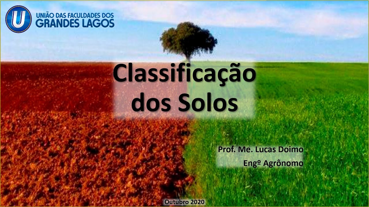 Videoaula de Gênese do Solo - Classificação de Solos